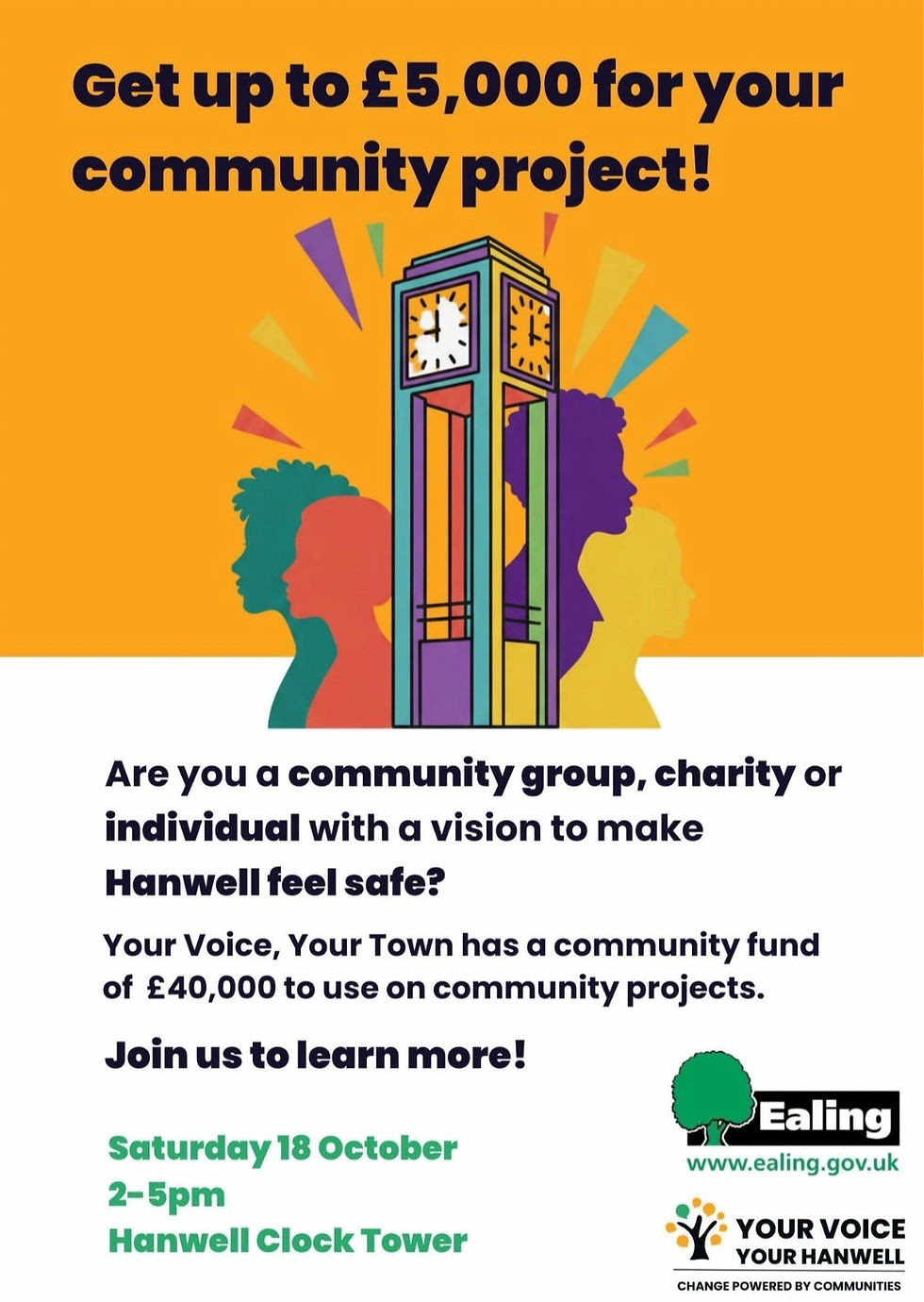 Your Voice Your Town - Hanwell