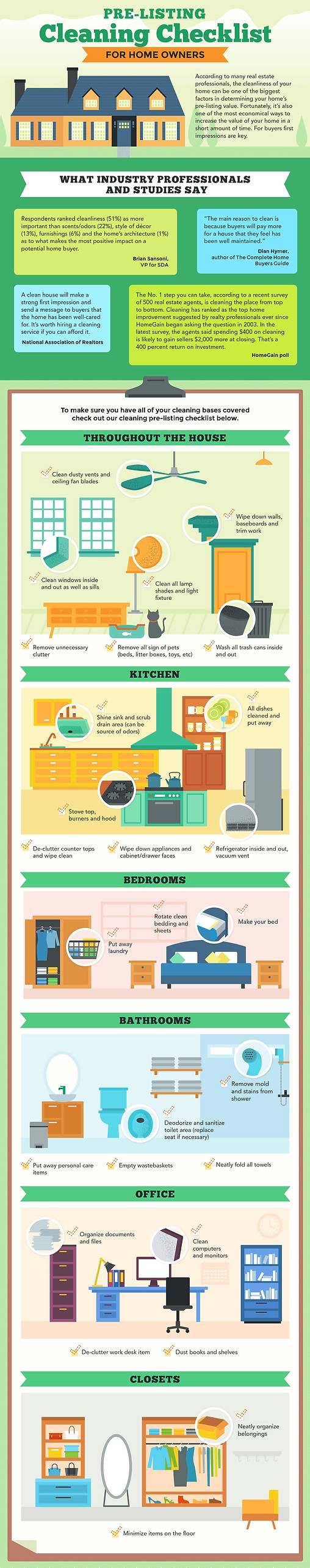 pre house for sale graphics.JPG