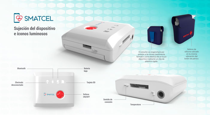 smatcel core diseño