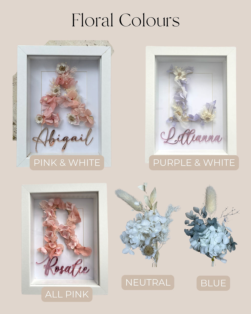 Thumbnail: Personalised Fairy Floral Frame 