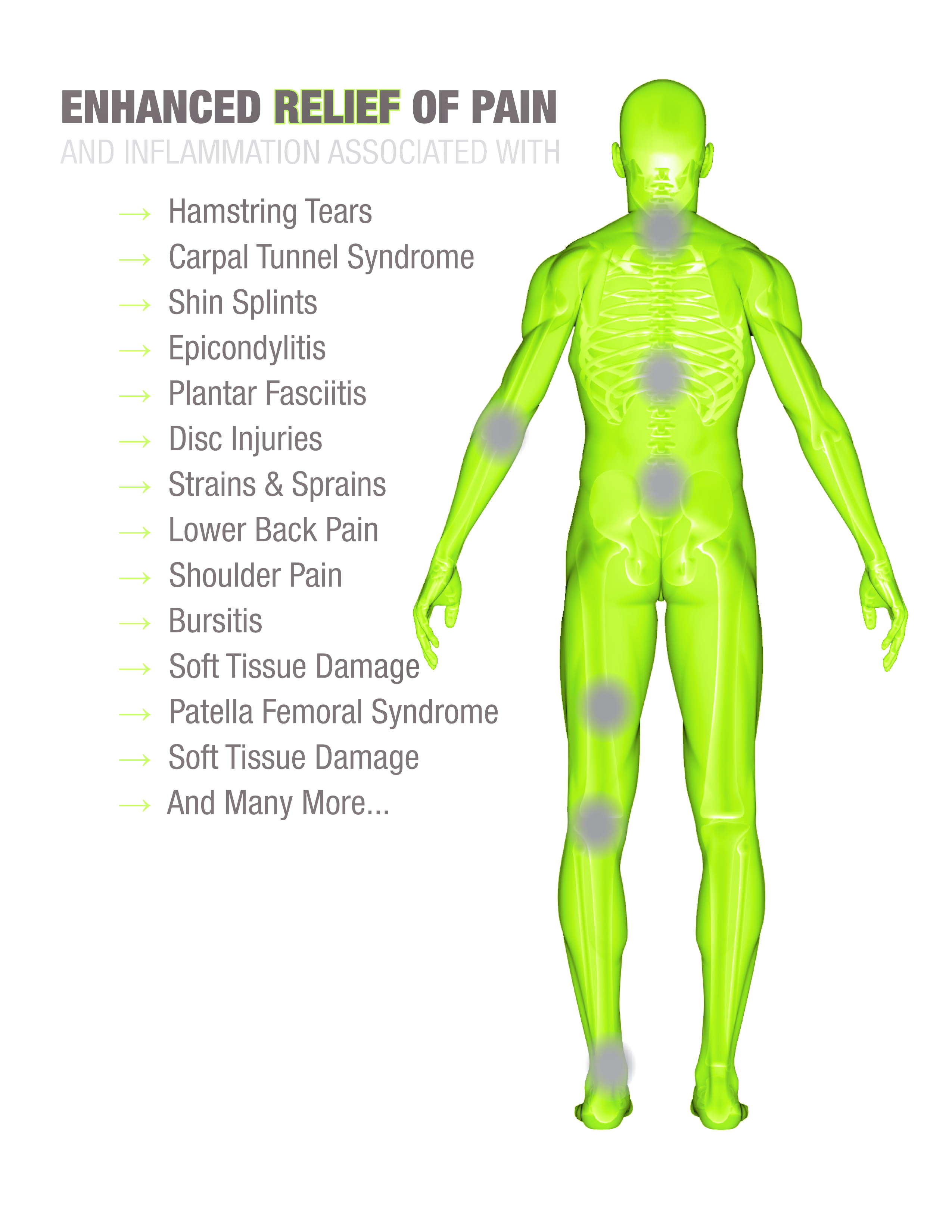 Laser Therapy for Pain