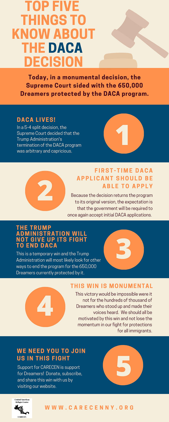 DACA Infographic (2).png