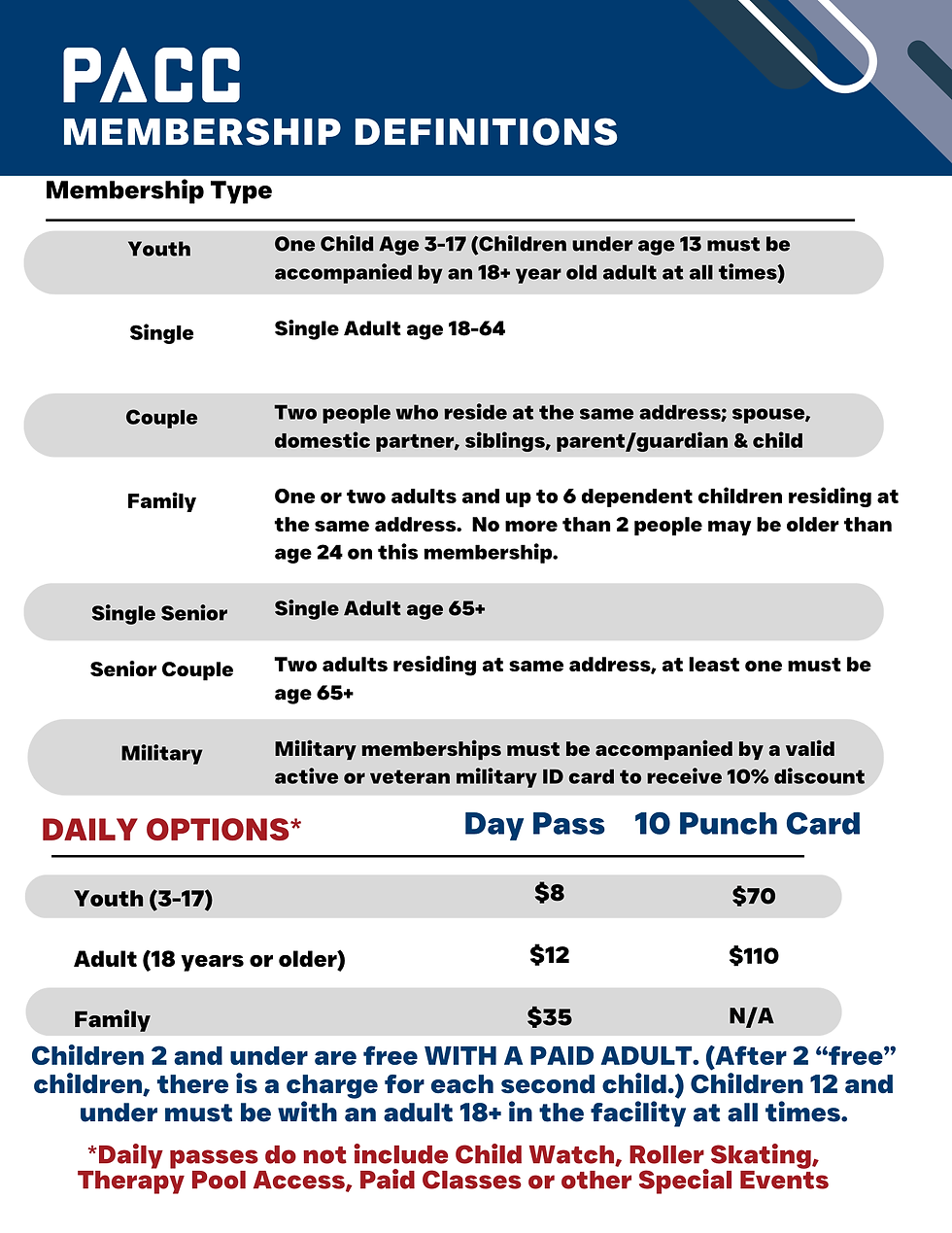 Membership Definitions (2).png