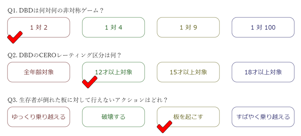 DbDクイズ