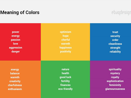 What Logo Colors Say About Your Brand