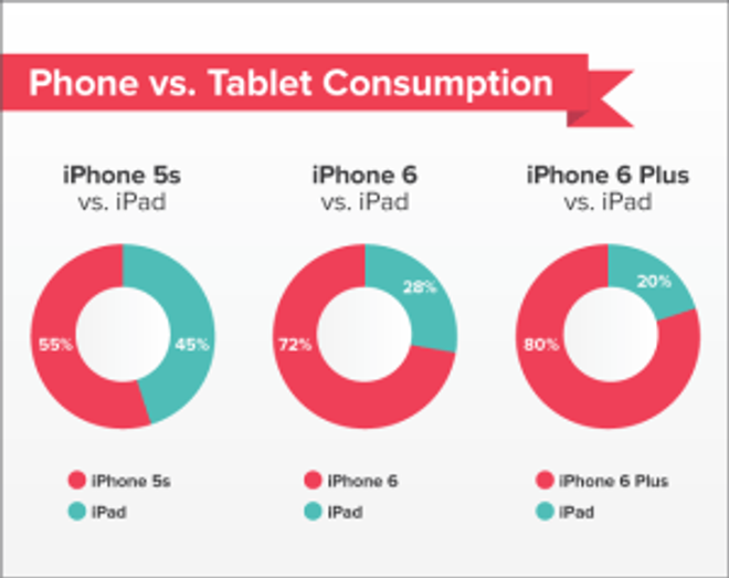 PKTBlog_iPhone6_v2-2