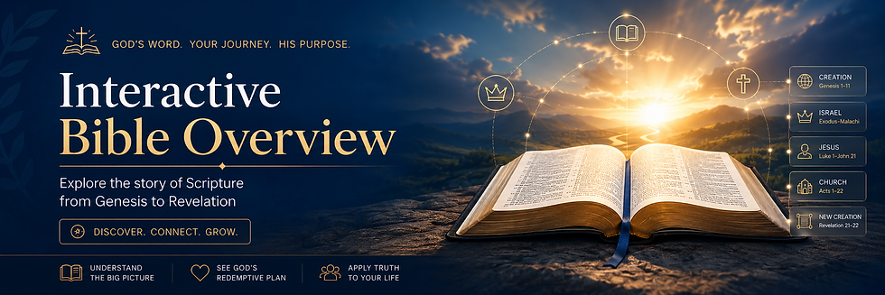 interactive Bible overview