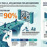 Seeking Sanctuary Infographic Created with AI 