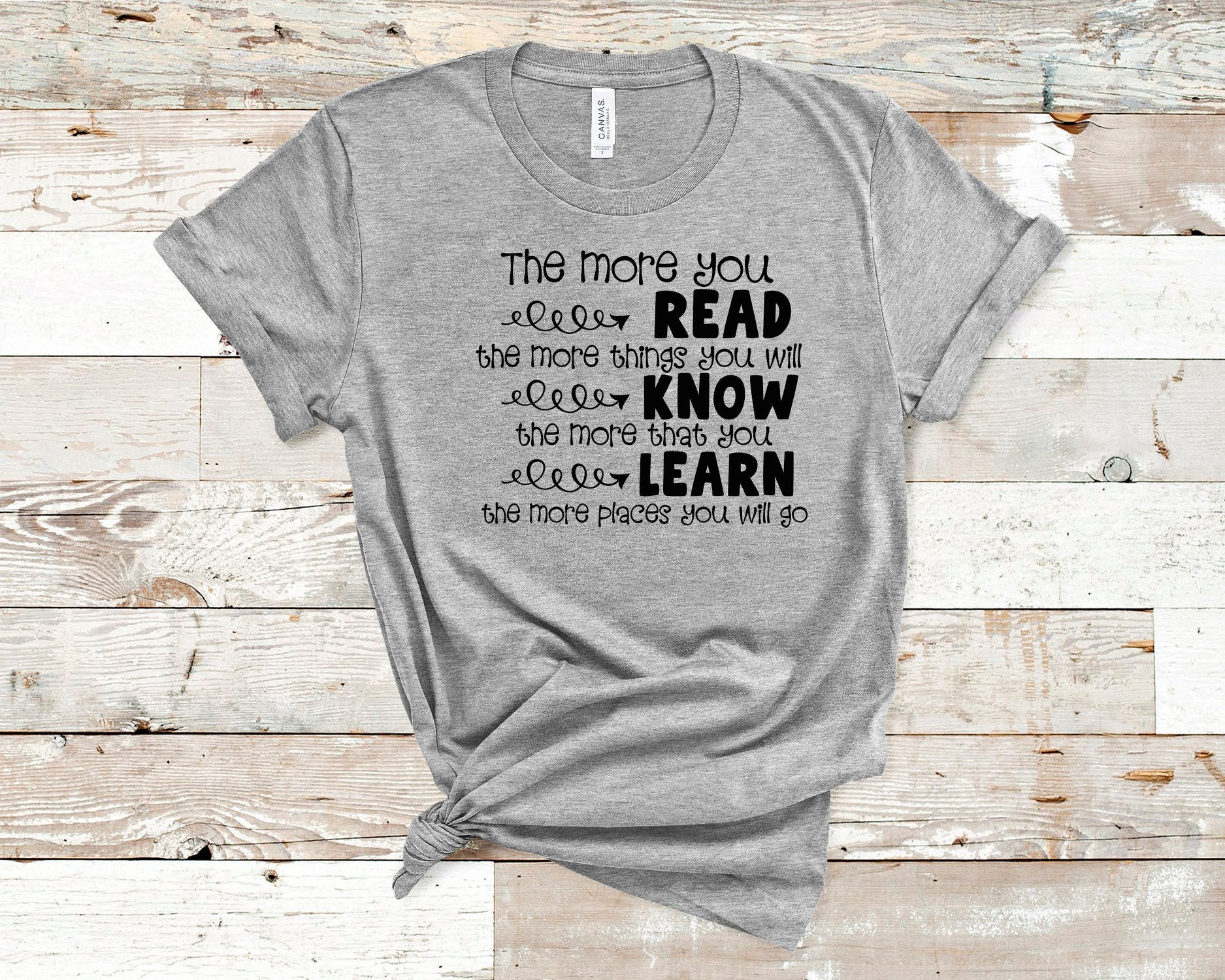 The more you read the more things you will know