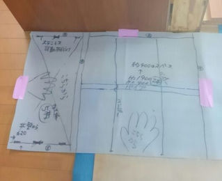 毎日暑いです