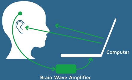 neurof.gif