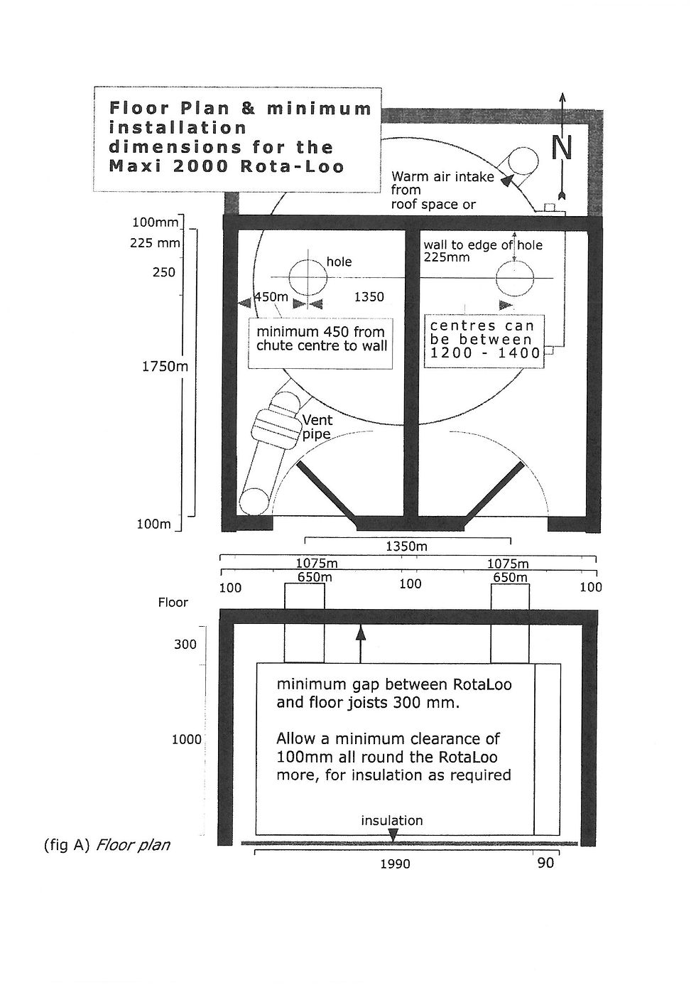 Thumbnail: Rota Loo 2000 Package