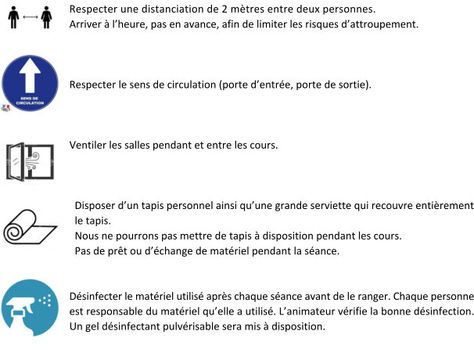 Protocole Sanitaire