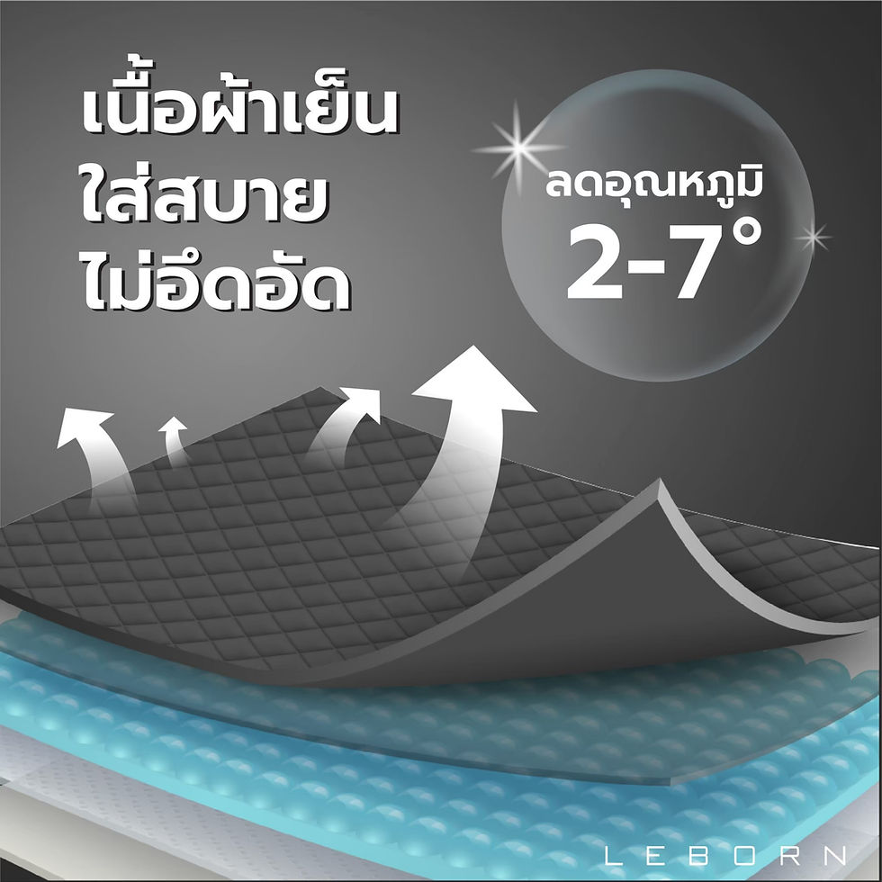 LINE_ALBUM_Cooling Protection Shirt (เสื้อกัน UV)_241118_8.jpg