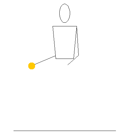 3F00300