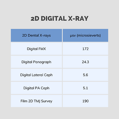 2D xray chart.png