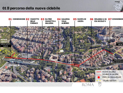 Da Roma nord al Vaticano in bici, al via il cantiere della ciclabile
