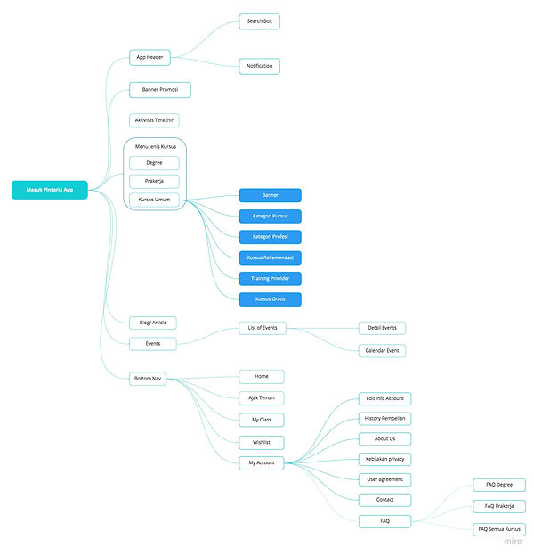 HOMEPAGE PINTARIA (app) (1).jpg