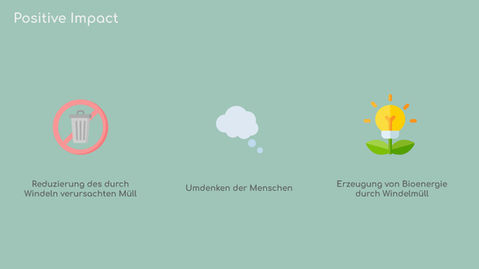 2324_Circular_Design_Napply_Seite_21