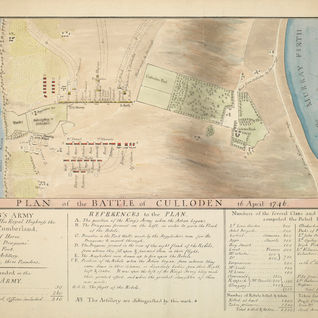 Jacobite of Uprising of 1745 and the Battle of Culloden