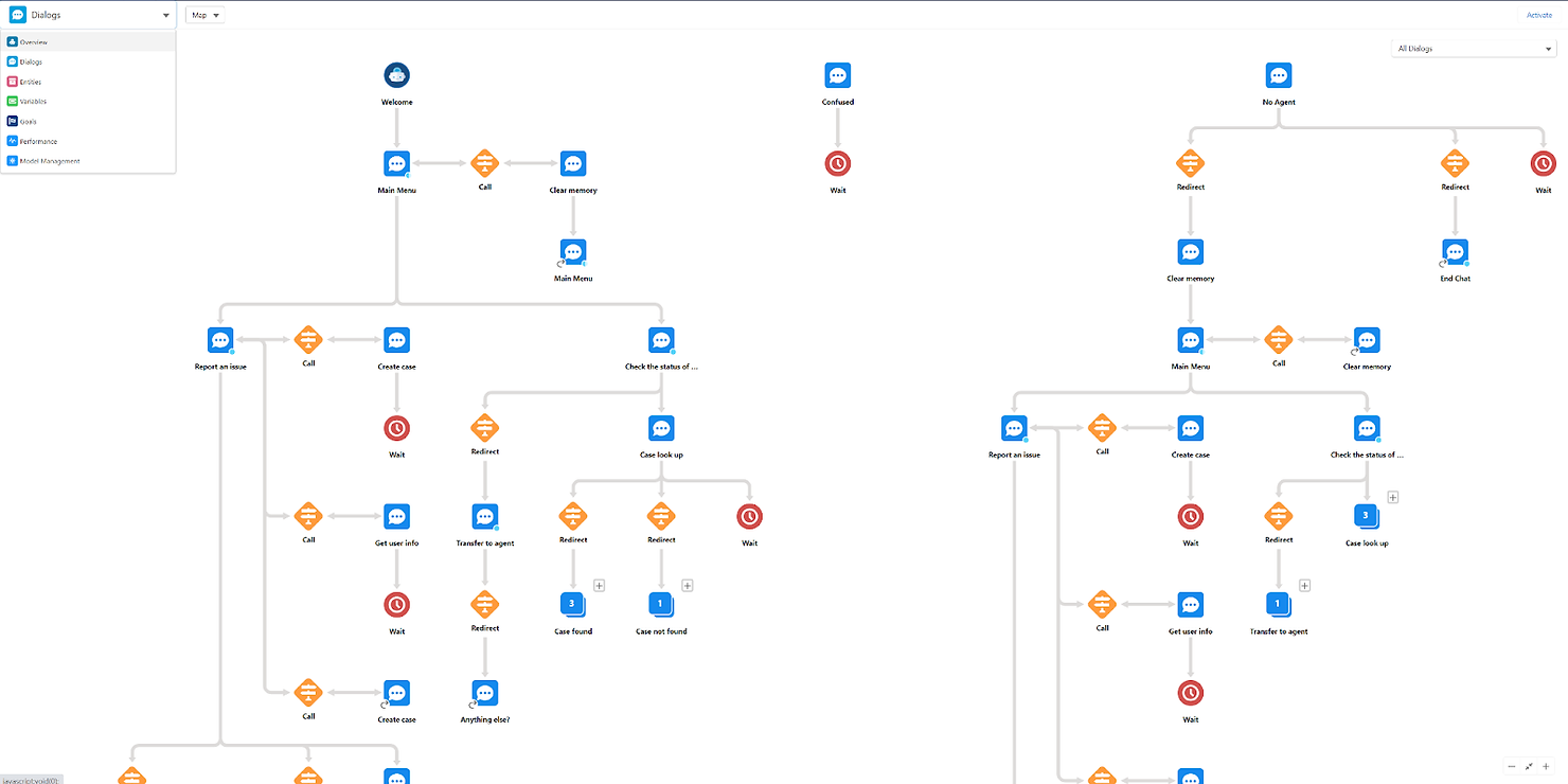 einstein bot builder example