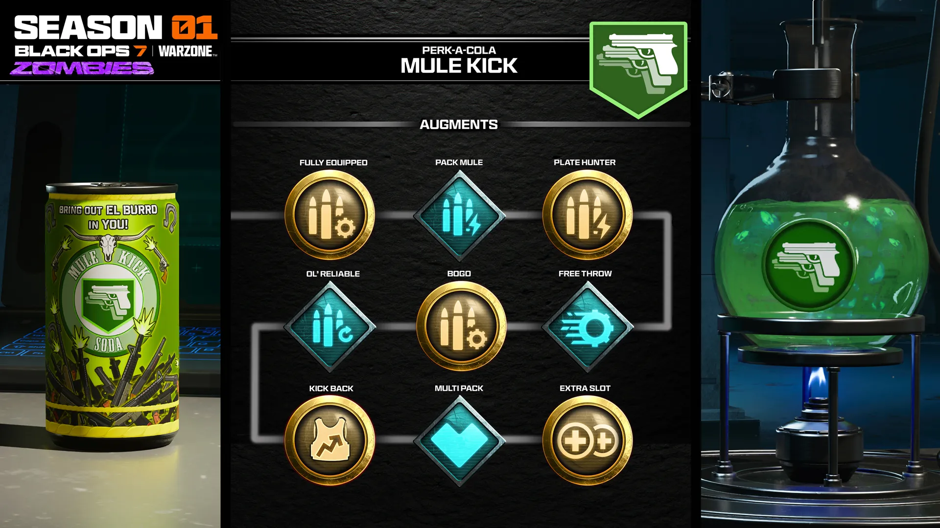 Novidades do Zombies na Temporada 01 de Call of Duty: Black Ops 7