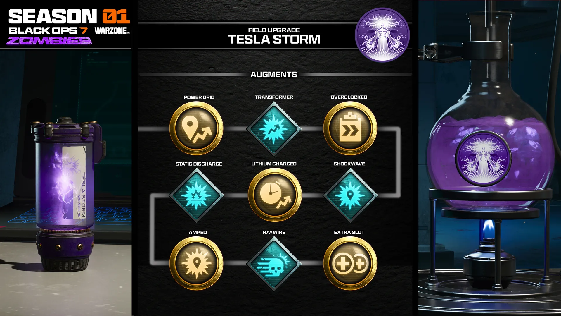 Novidades do Zombies na Temporada 01 de Call of Duty: Black Ops 7