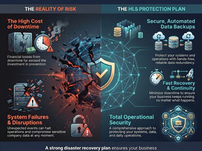 DISASTER RECOVERY