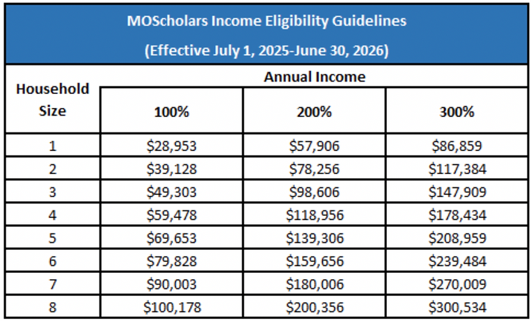 Screenshot 2025-10-13 at 2.33.32 PM.png