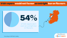 Vape Digital Marketing Content Creation