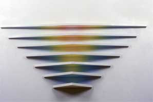 7 layered LightShelf