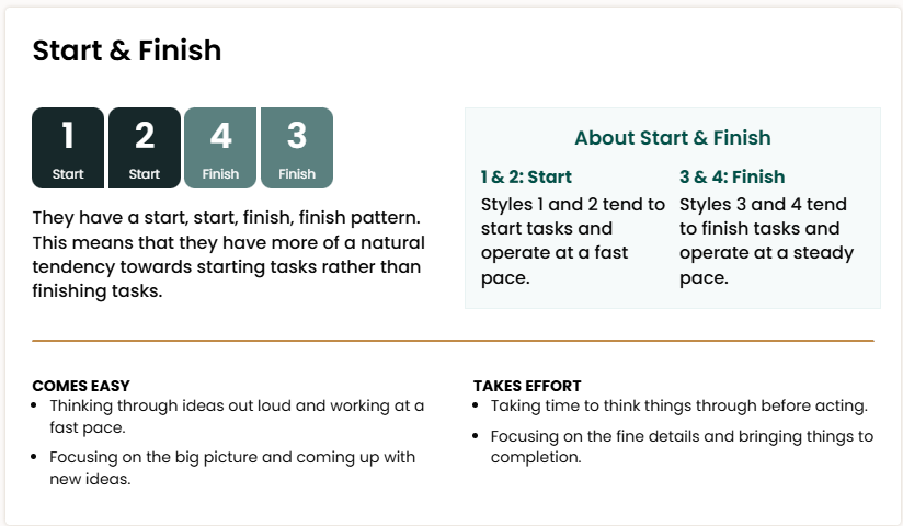 Teal Start & Finish