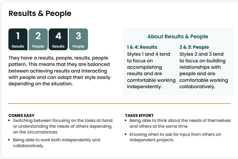 Teal Results & People