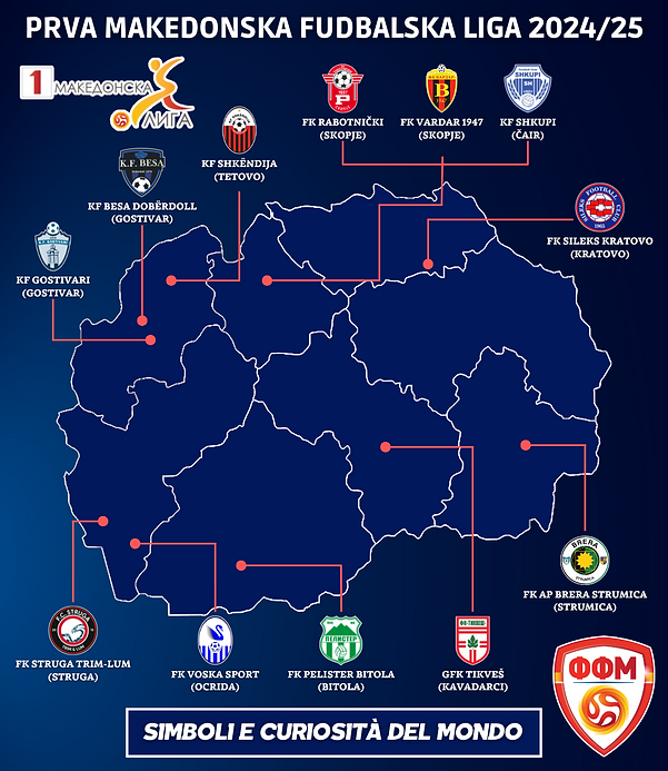 Prva Makedonska Fudbalska Liga 2024/25
