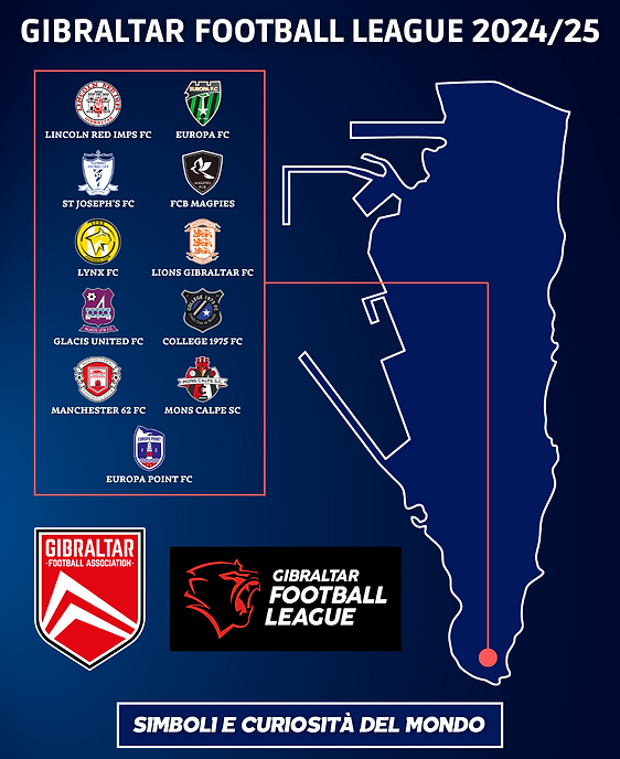 Gibraltar Football League 2024/25