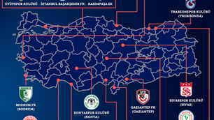 Trendyol Süper Lig 2024/25