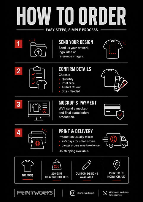how to order