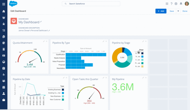 Salesforce cloud integration on the Lussot platform