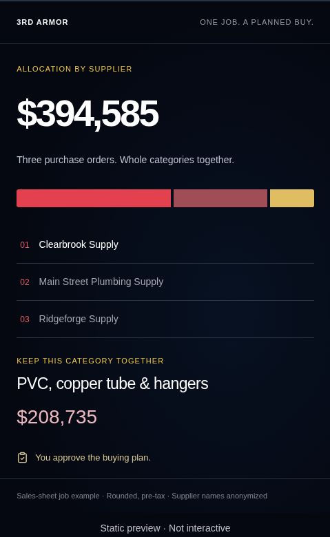 Static Procurement preview. $394,585 across three purchase orders. Not interactive; controls appear when the demo loads.