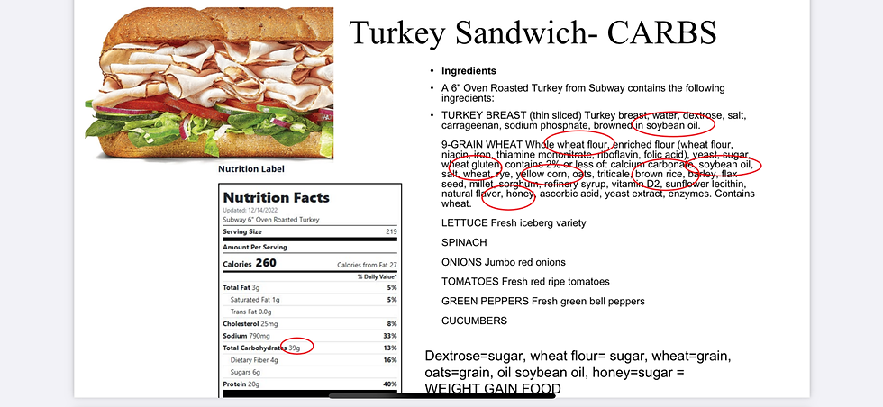 Ultraprocessed foods have complex ingredient lists where food especially bread is created to taste good and be addictive but lack simplicity in delivering nutrients