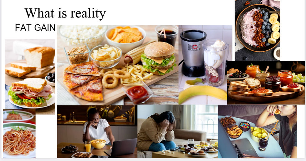 Processed food are the opposite of real food ancestral nutrition to which humans' stomach and digestive tract are accustomed to.