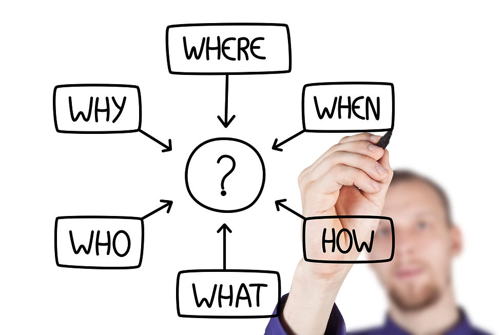 Have complex questions?