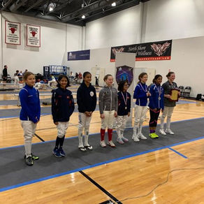 #3 September 19 Results