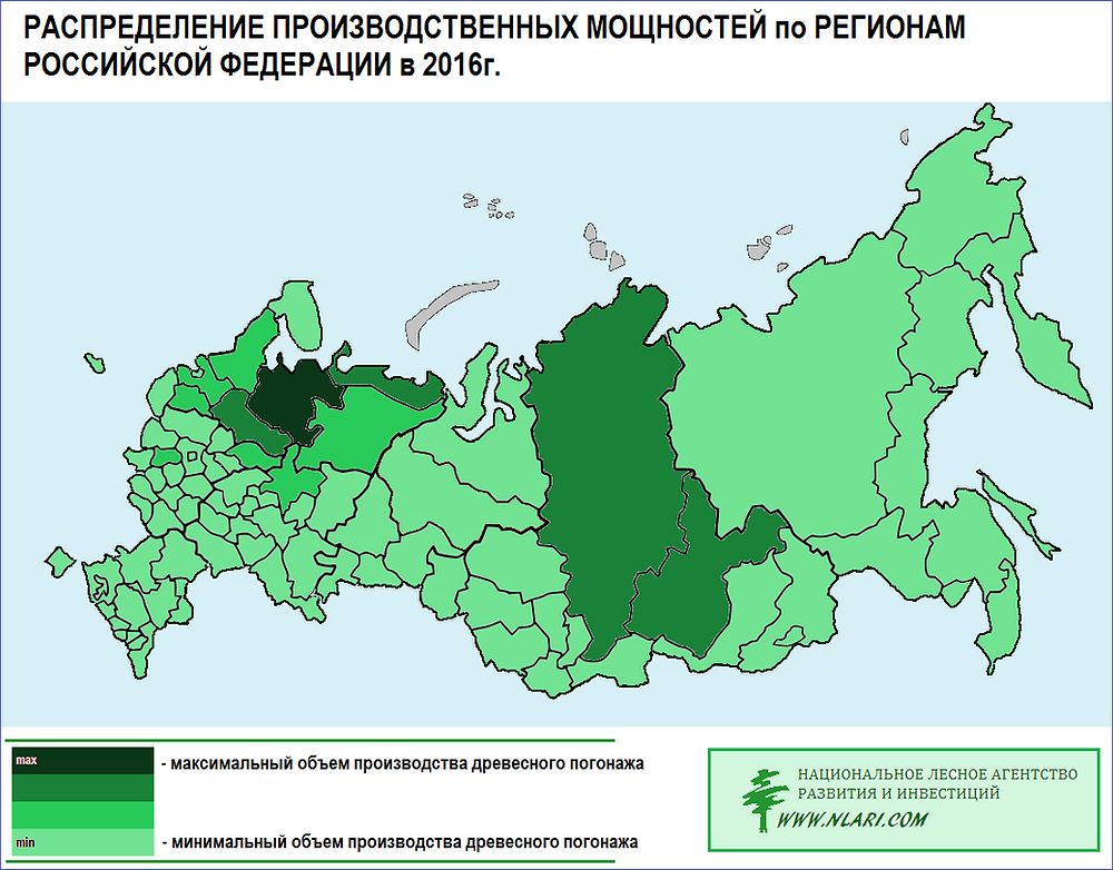 Распределение производственных мощностей по регионам РФ в 2016
