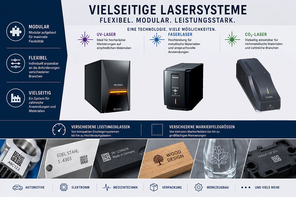 Übersicht Lasersysteme