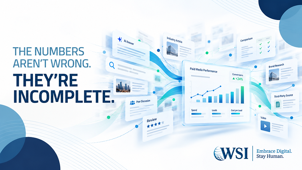 Digital marketing graphic with charts and content cards; headline says THE NUMBERS AREN'T WRONG. THEY'RE INCOMPLETE. WSI logo.