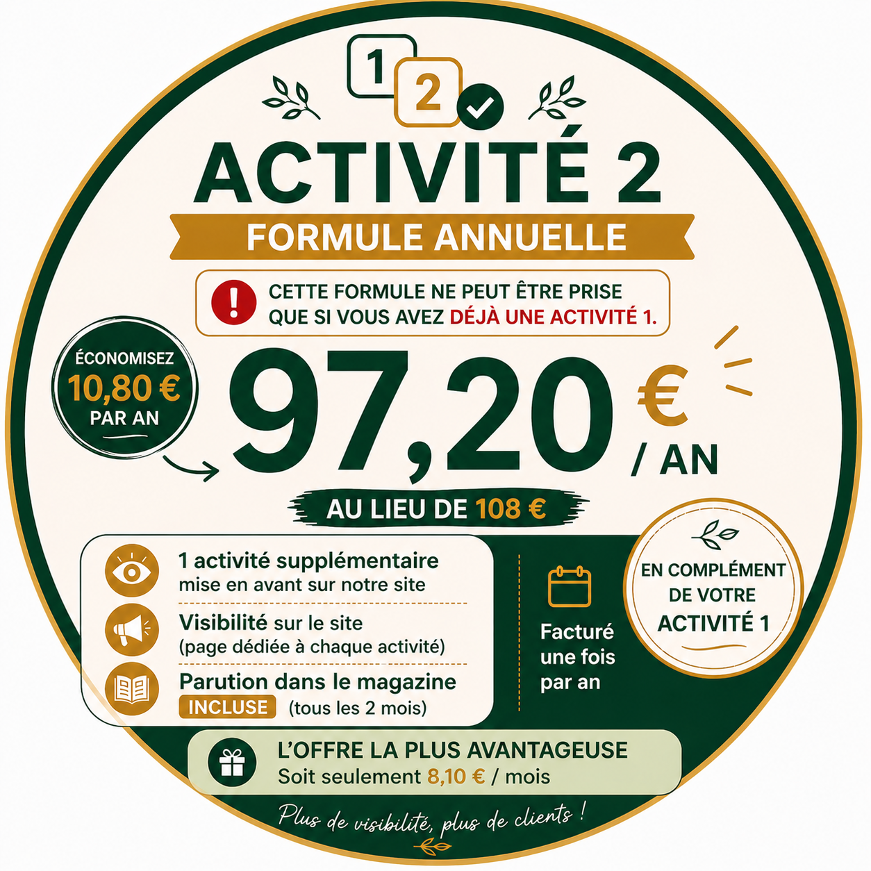 ACTIVITÉ 2 - ANNUELLE 2026