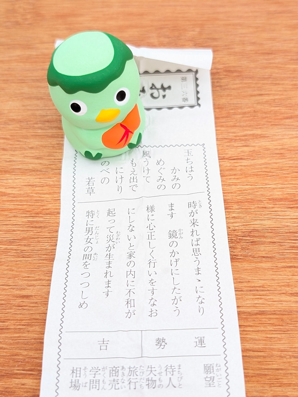 Miniature : Figurine Kappa Japonaise avec Omikuji – Terre Cuite Porte-Bonheur 4cm Neuf