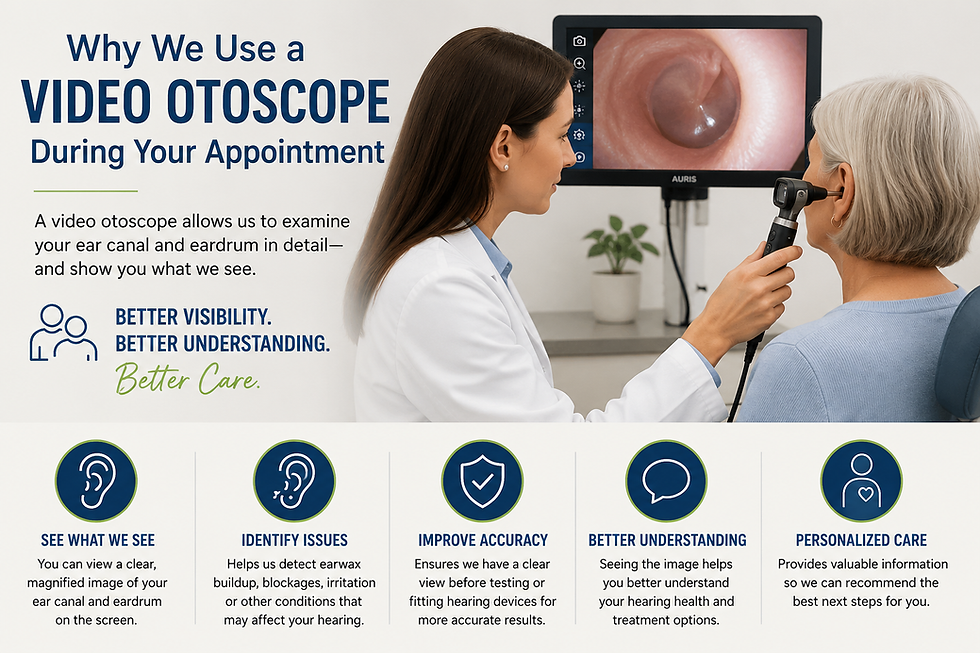 Video otoscope hearing exam at Harmony Hearing Center in Jonesboro, Arkansas