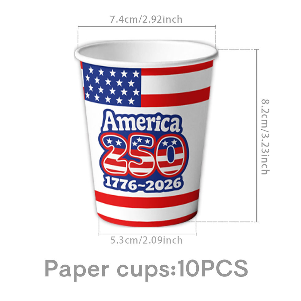 Thumbnail: 10Guests American Independence Day Party Decors 1776-2026 250th Anniversary Plat